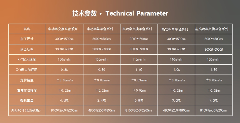 1724469931520721.png 技術(shù)參數(shù).png