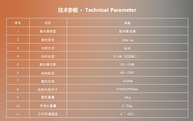 1725073038743427.png 技術(shù)參數(shù).png