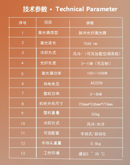 1725073081308950.png 技術(shù)參數(shù).png